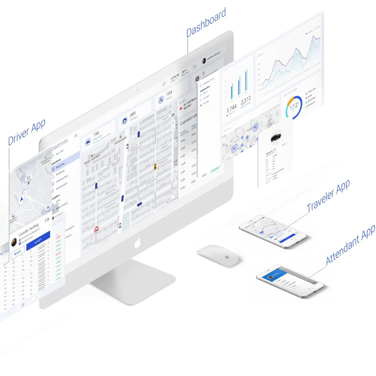 Fleet Orchestration Platform