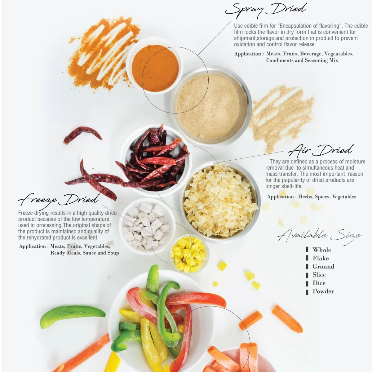 Freeze Dried Products