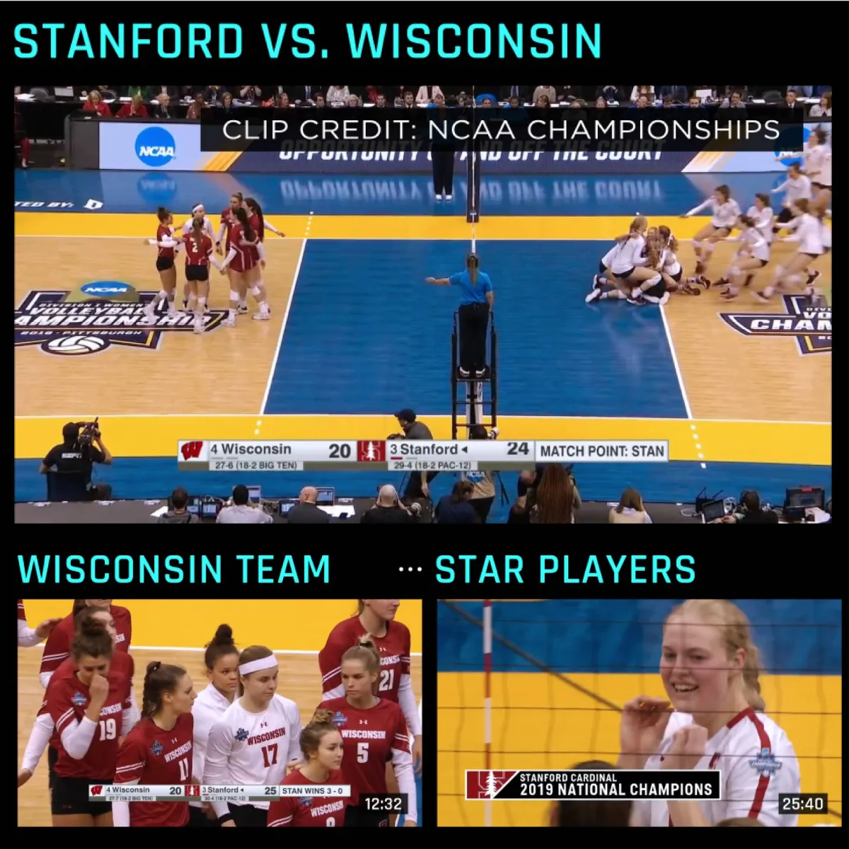 Automatic Player & Match Highlights