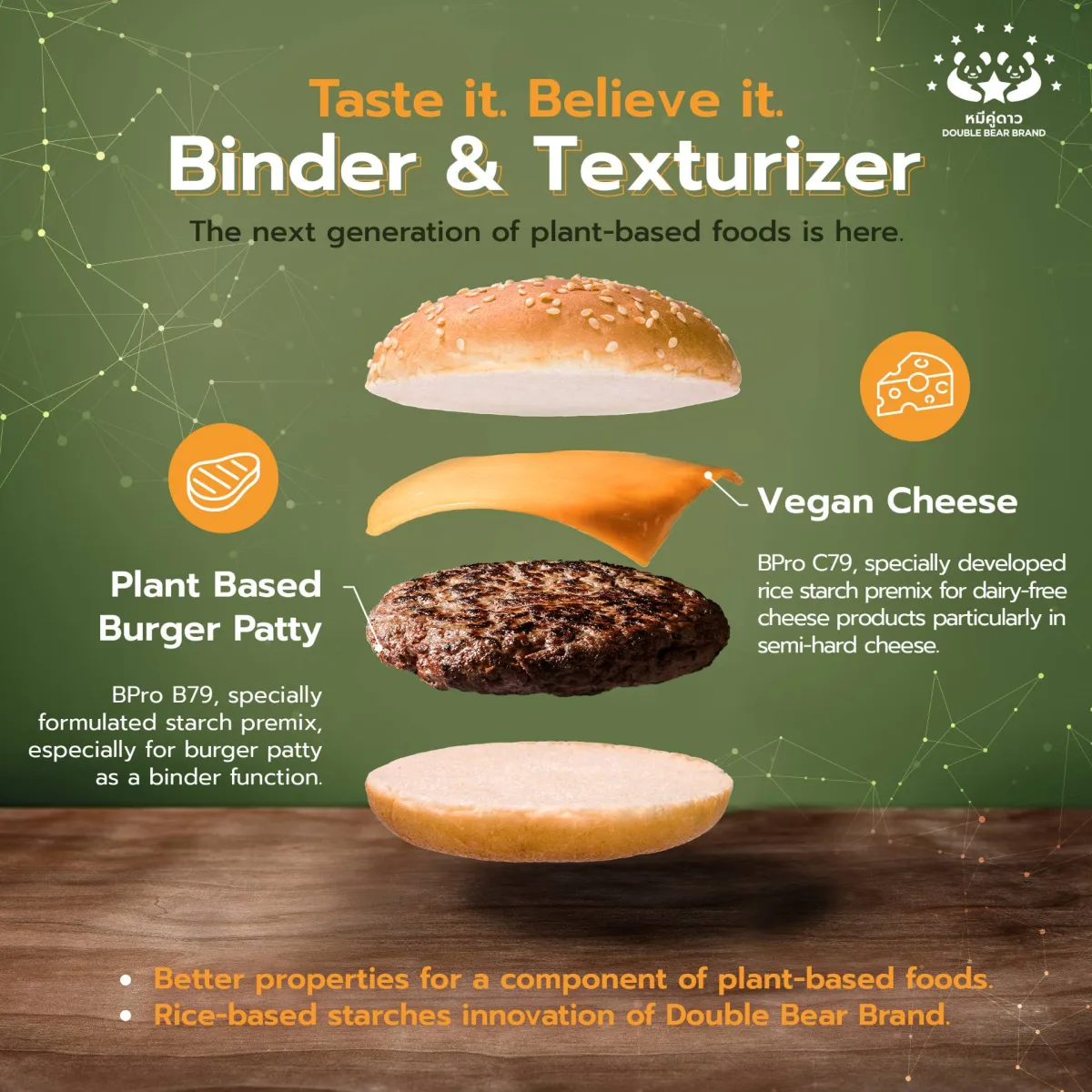 Rice Binder for Plant-Based Food