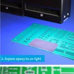 Panacol Black&Light Technology