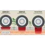 IF, VF, and Road Rated Farm Tires