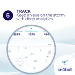 How to start a Snöball