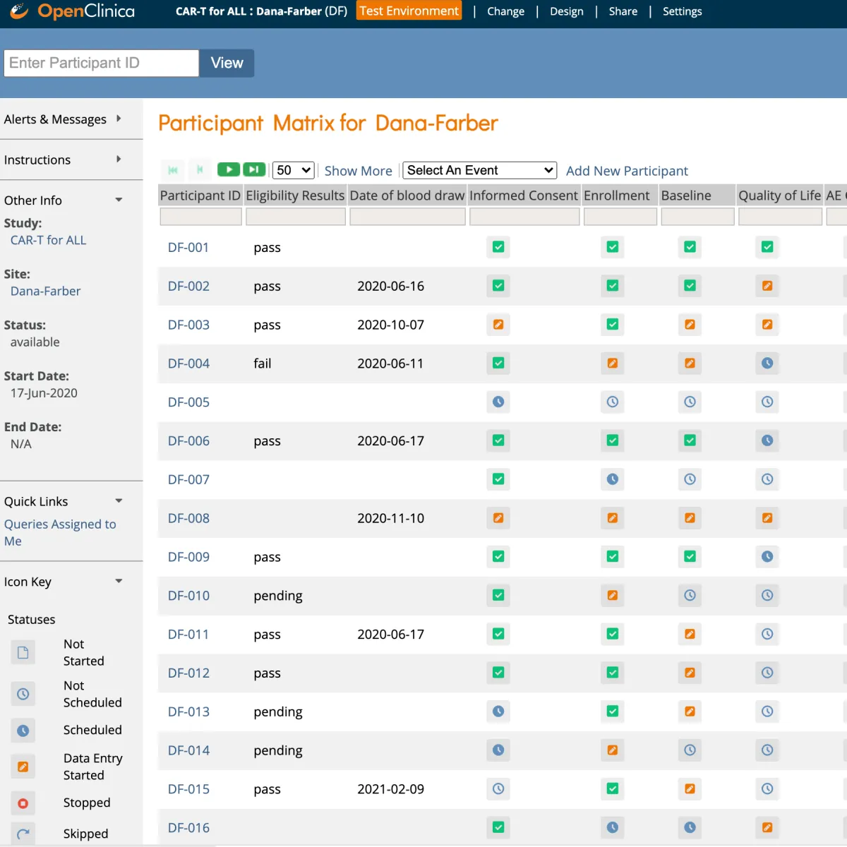 OpenClinica Enterprise EDC