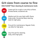 Diamond Tools for Floor Cleaning and Maintenance