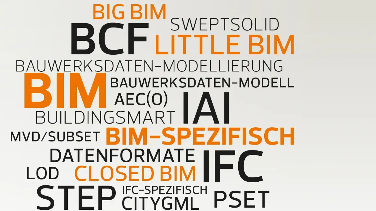 Understanding BIM: What? How? Why - BIM in a nutshell