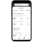 Capteur Gel connecté