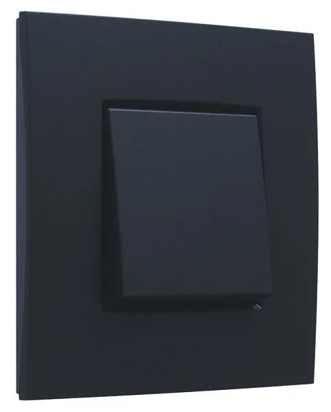 Niko Intense matt black Afdekplaat