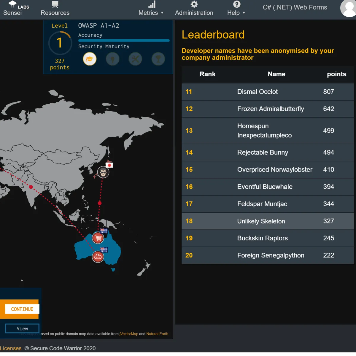 Secure Code Training -Build and verify developer secure coding skills with self-paced, scalable, online training