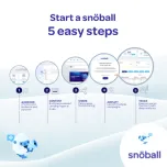 How to start a Snöball