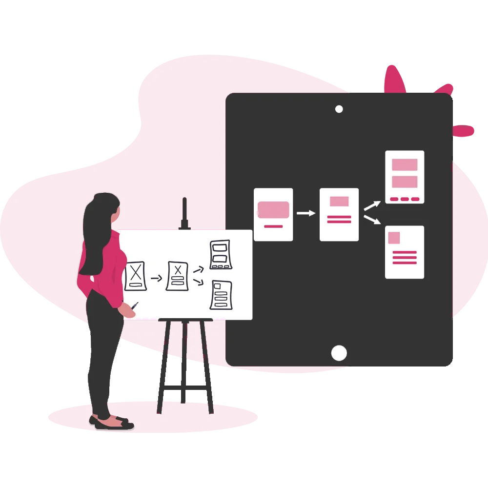 Plan de communication