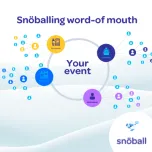 Mobilize your people into becoming your best advocates to drive audience growth.