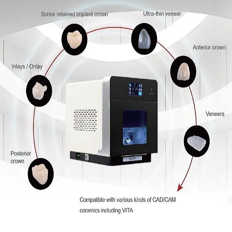 EasyMill Full-Ceramic Milling System