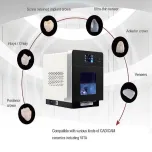 EasyMill Full-Ceramic Milling System