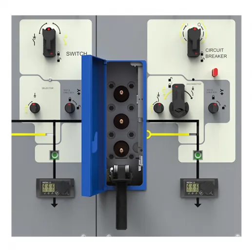 AEGIS- Up to 36 kV Front Cable Entry RMU
