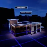 Sales Enablement Tools