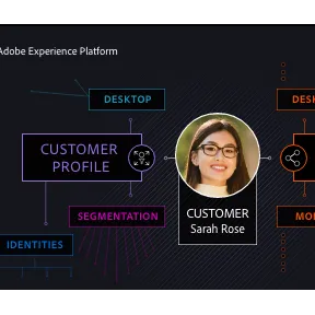 Adobe Experience Platform: Put your data to work in real time