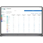 mlean® Production System | mPShub | mlean® Hoshin Kanri