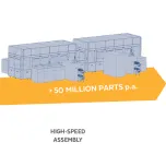HIGH-SPEED ASSEMBLY - Machine platform ProMoCurve