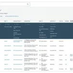 Sillicon expert