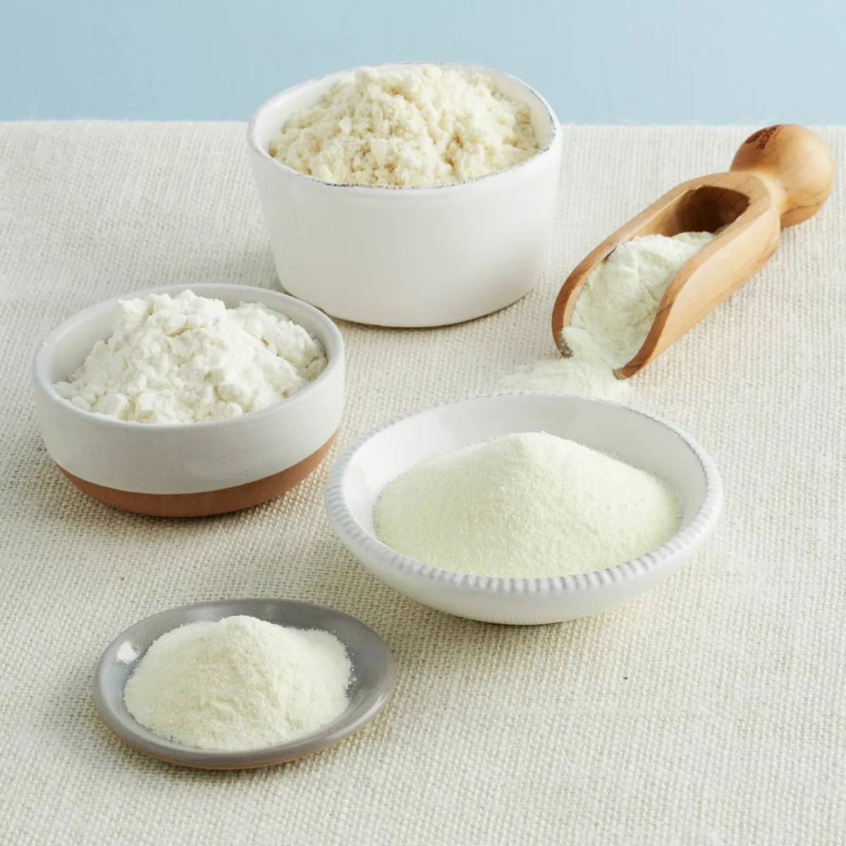 U.S. Whey and Milk Proteins