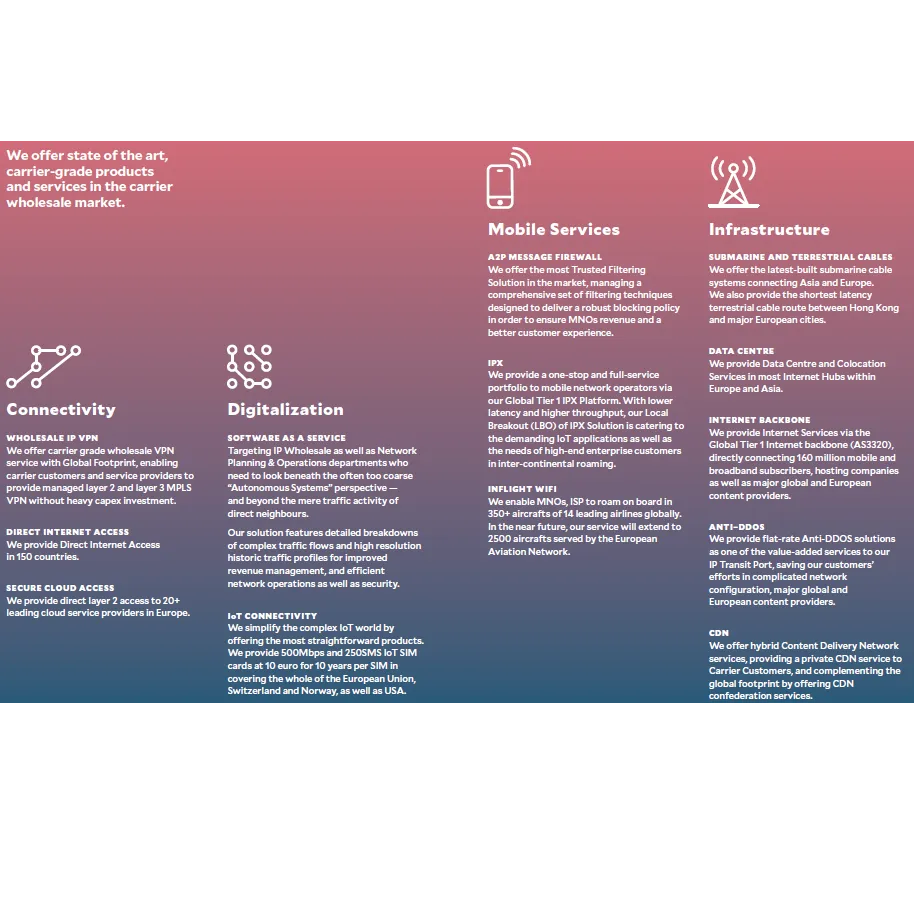 MarvelTec Product & Services