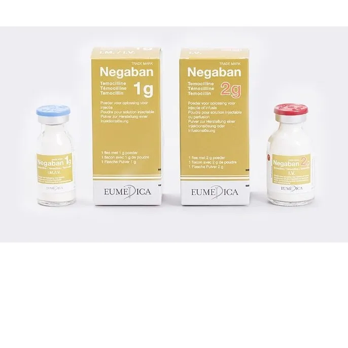 Negaban® (Temocillin Disodium)