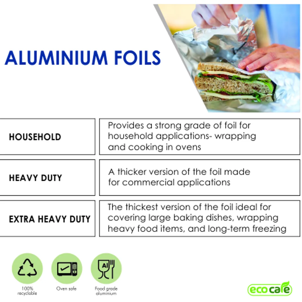 Aluminium Foil
