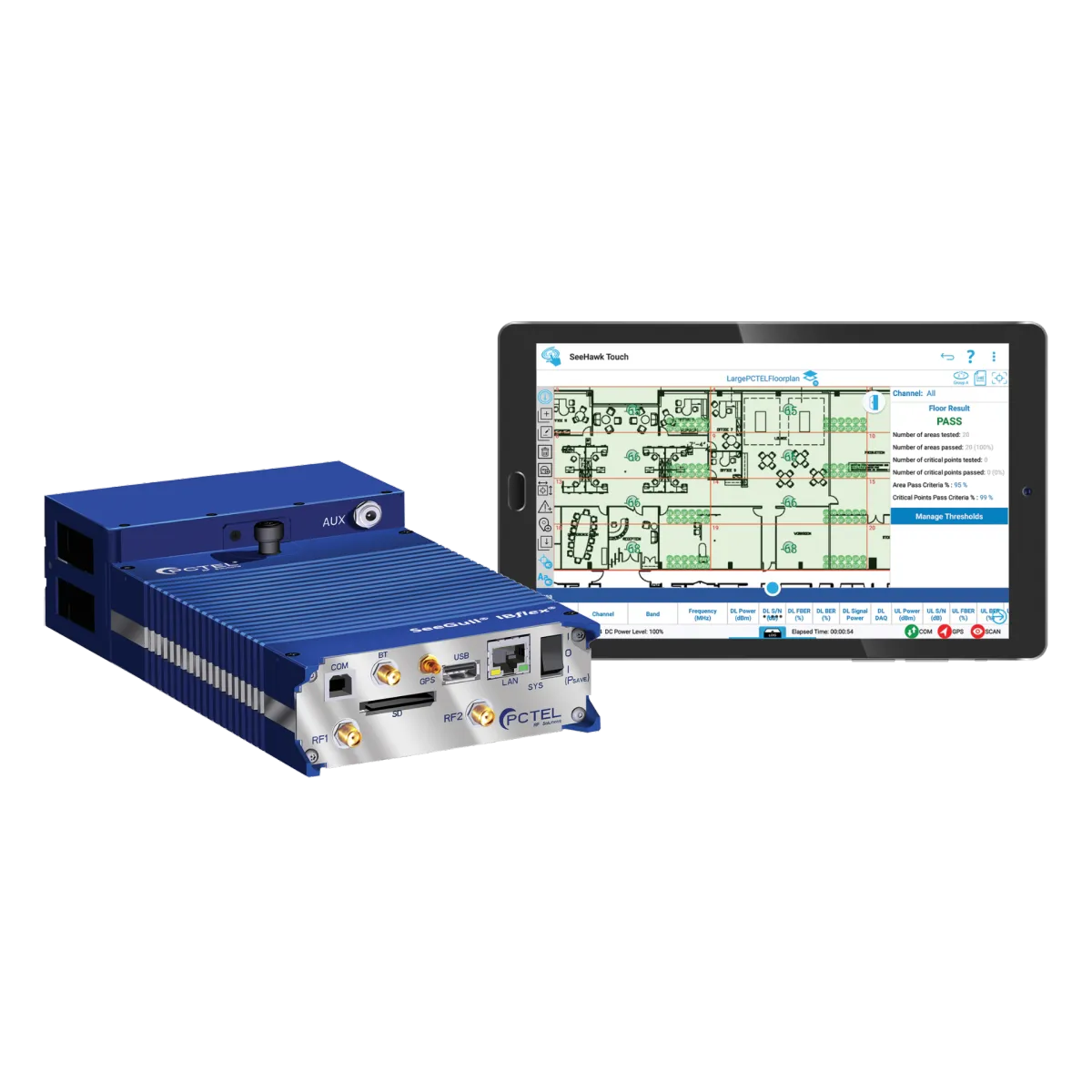 Critical Communications Testing Solution – TETRA, DMR, P25 & Cellular