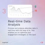 The AI Advantage: Transforming Events for All