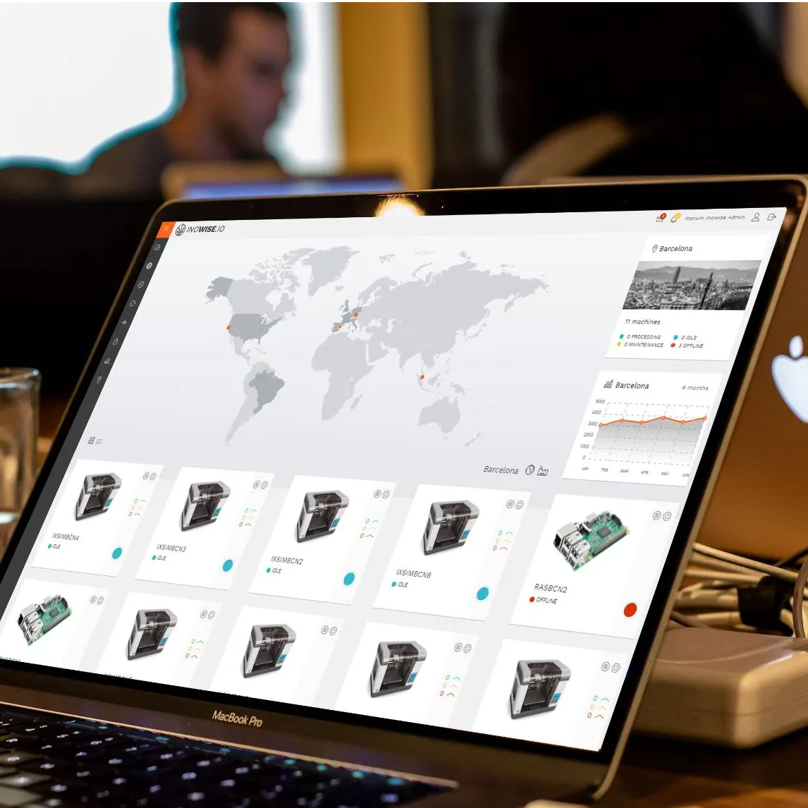 Inowise IoT Solution