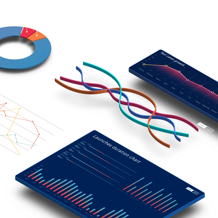 End-to-end quality assurance