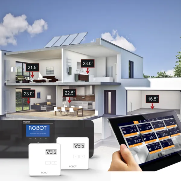 Easy Flex HC ruimteregeling