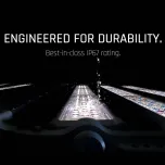 A3i 1500W LED - High-Intensity Single Tier