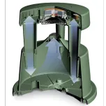 BOSE FREESPACE 360P II