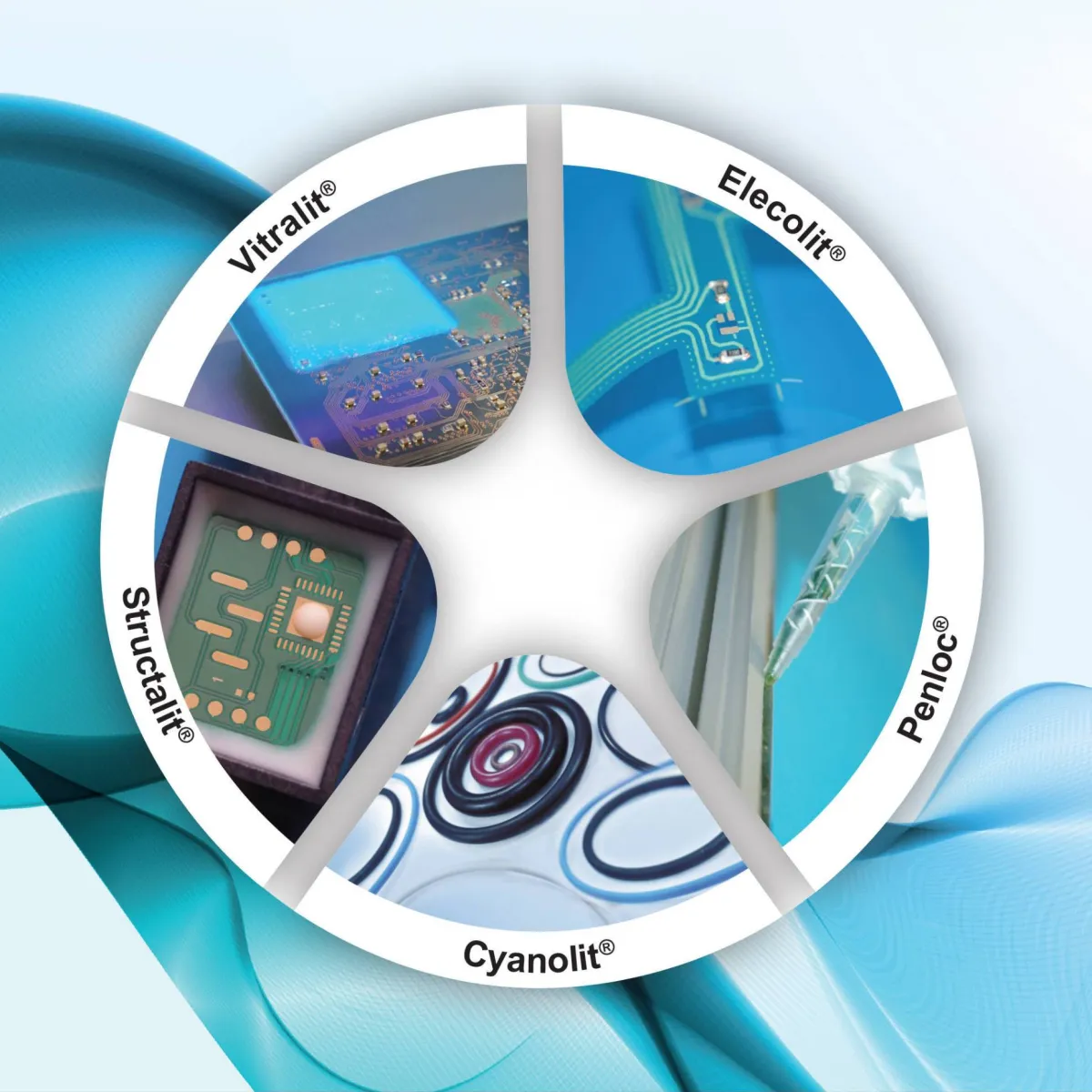 Panacol Product Range