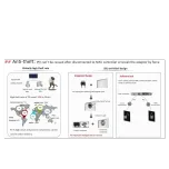 【Black Technology】iPV, 67% Shadow Loss Reduce, 15%+ Energy Obtain, Anti-theft