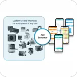 Automatic App Generator for iOS & Android