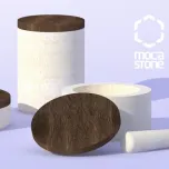 MAKING YOUR IDEAS REAL