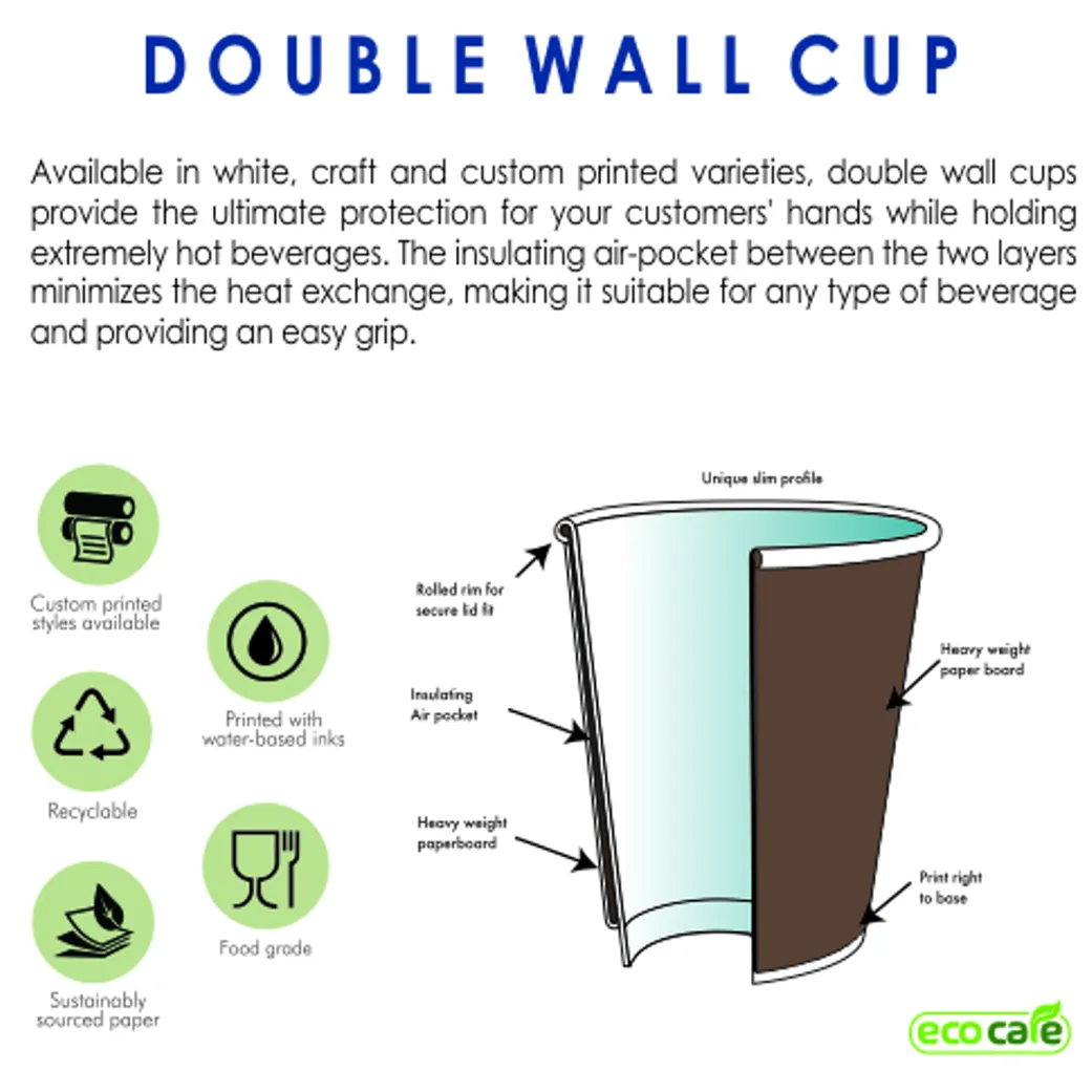Double Wall Paper Cups
