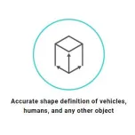 LeddarVision Sensor Fusion and Perception Platform for L1-L3