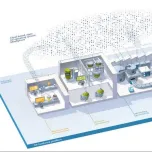 Win the race against time - Proven digital solutions for the pharmaceutical industry