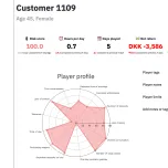 GameScanner - patent pending