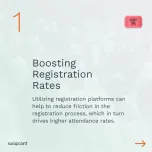 Event Registration: Your Key to Smoother On-Site Events