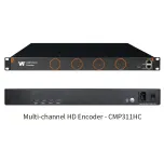 Multi-channel HD Encoder (with graphics/text overlay)