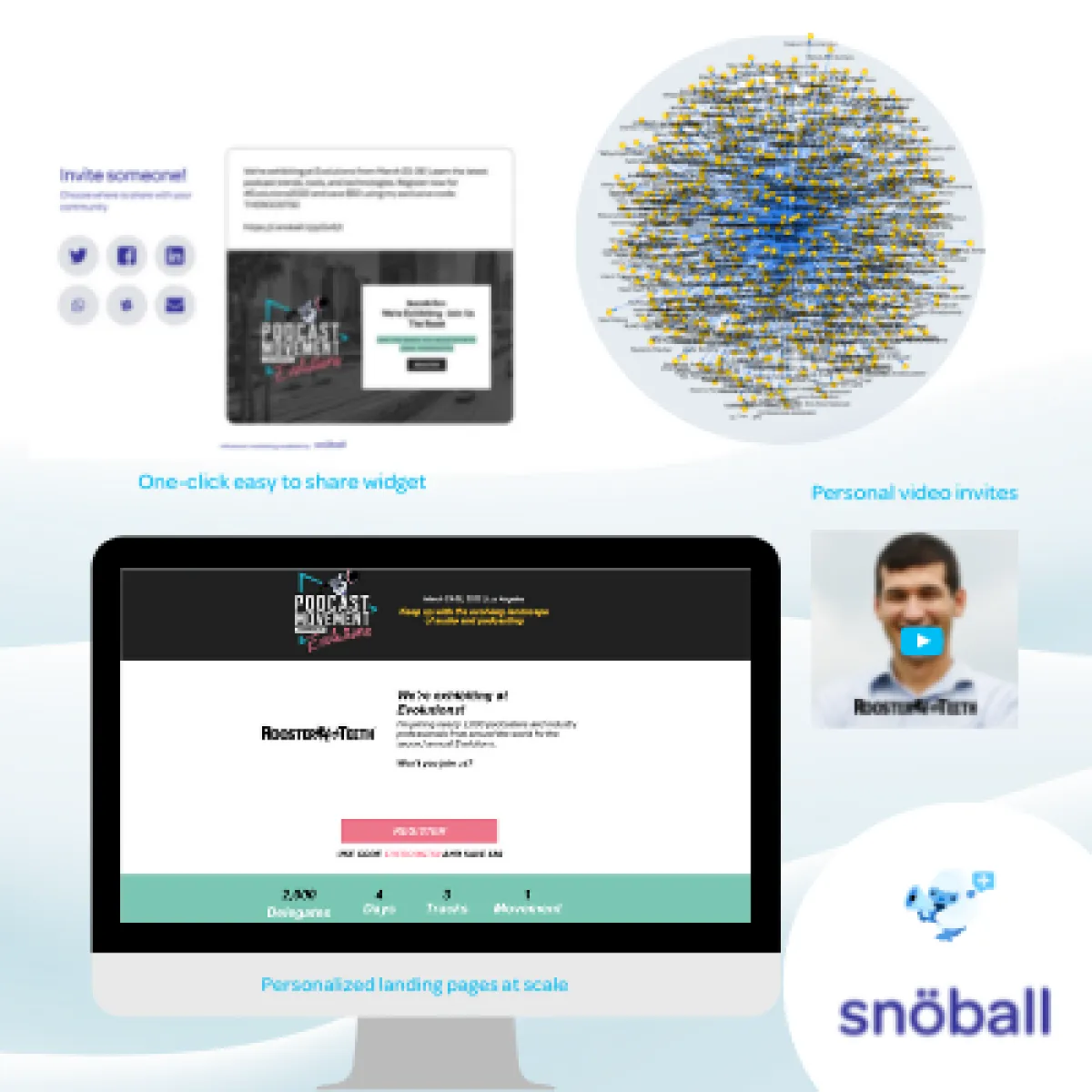 Factor in Your Exhibitors as Marketing Partners Pre-to-Post Event