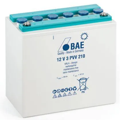 BAE Secura PVV Solar Block