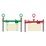 ITALIA - CNC bridge saw for porcelain and stones