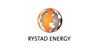 Rystad Energy