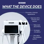 Neveskin™ CryoFacial Demo